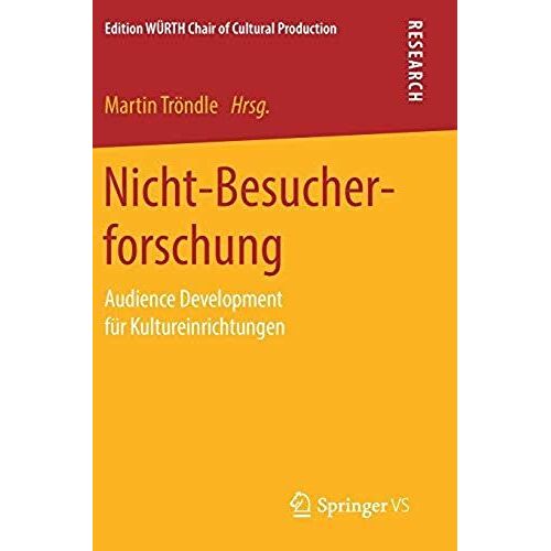 Nicht-Besucherforschung