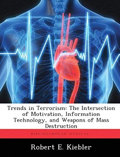 Trends In Terrorism: The Intersection Of Motivation, Information Technology, And Weapons Of Mass Destruction