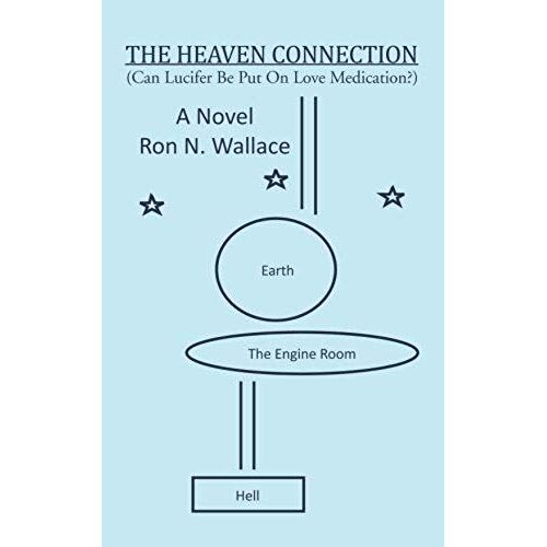 The Heaven Connection