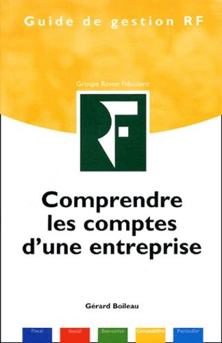 Comprendre Les Comptes D'une Entreprise