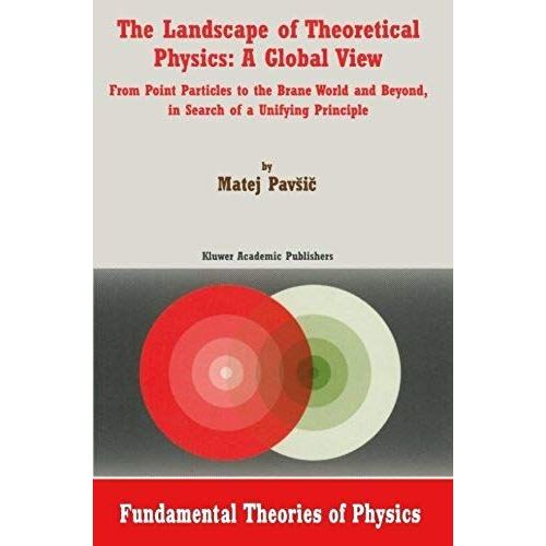 The Landscape Of Theoretical Physics: A Global View
