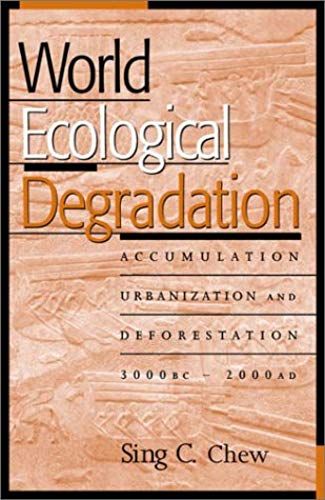 World Ecological Degradation
