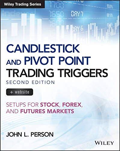Candlestick And Pivot Point Trading Triggers, + Website