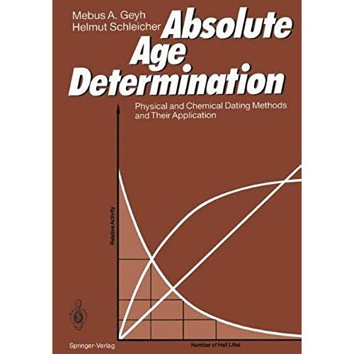 Absolute Age Determination