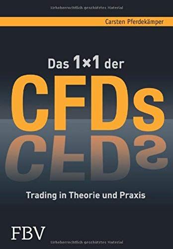 Das 1x1 Der Cfds