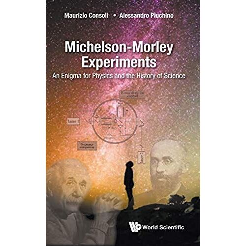 Michelson-Morley Experiments