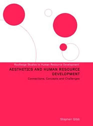 Aesthetics And Human Resource Development
