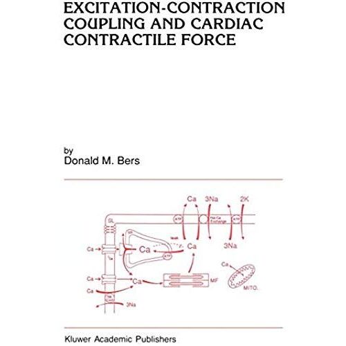 Excitation-Contraction Coupling And Cardiac Contractile Force