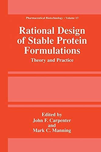 Rational Design Of Stable Protein Formulations