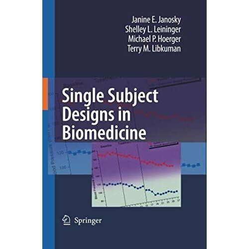 Single Subject Designs In Biomedicine