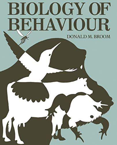 Biology Of Behaviour