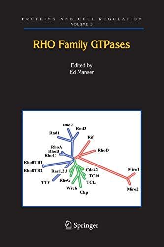 Rho Family Gtpases