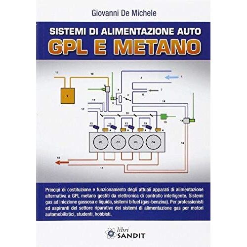 Sistemi Alimentazione Auto Gpl E Metano