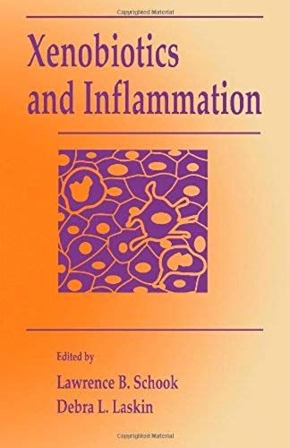 Xenobiotics And Inflammation: Roles Of Cytokines And Growth Factors