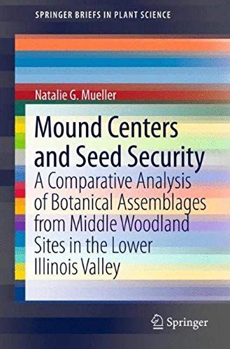 Mound Centers And Seed Security
