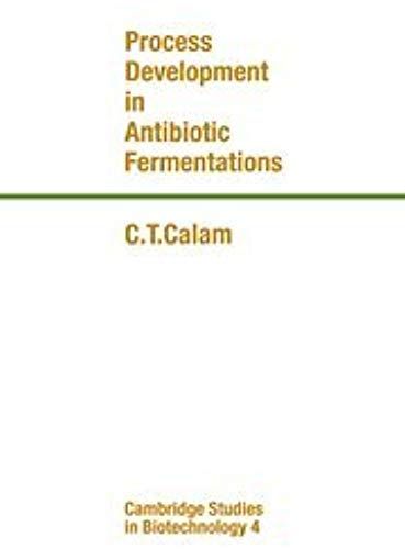 Process Development In Antibiotic Fermentations