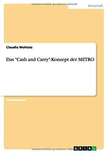 Das "Cash And Carry"-Konzept Der Metro