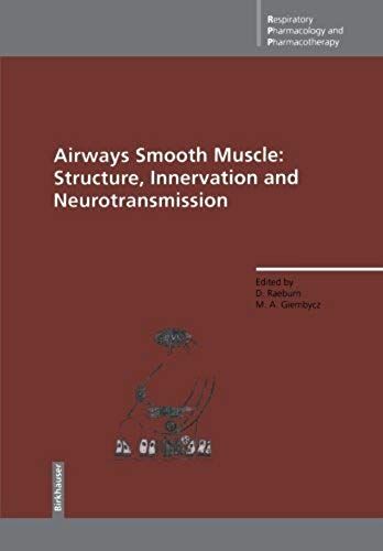 Airways Smooth Muscle
