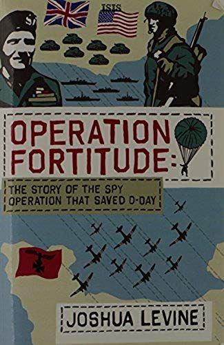 Operation Fortitude