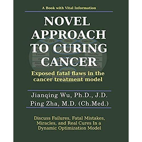 Novel Approach To Curing Cance