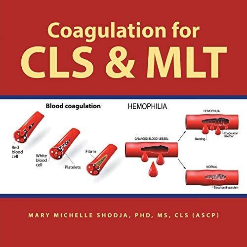 Coagulation For Cls & Mlt