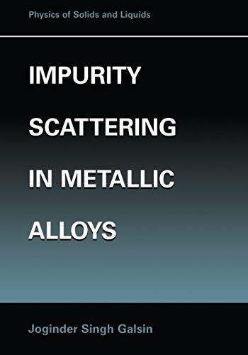 Impurity Scattering In Metallic Alloys
