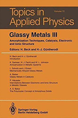 Glassy Metals Iii