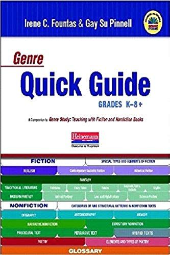 Genre Quick Guide K-8