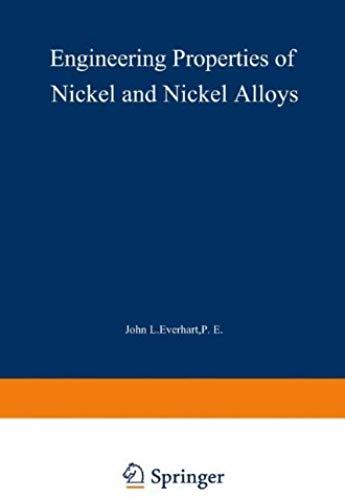 Engineering Properties Of Nickel And Nickel Alloys
