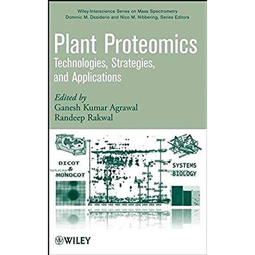 Plant Proteomics