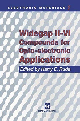 Widegap Ii-Vi Compounds For Opto-Electronic Applications