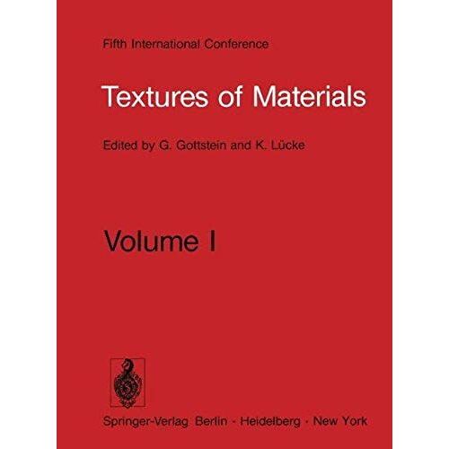 Textures Of Materials