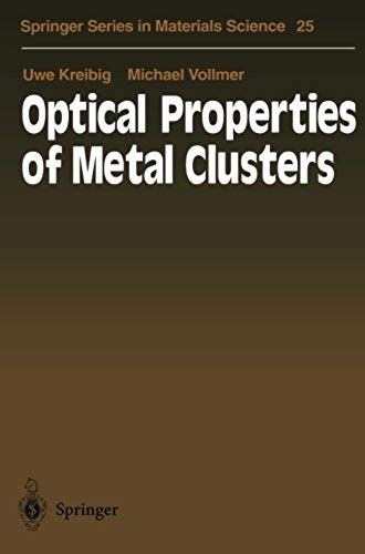Optical Properties Of Metal Clusters