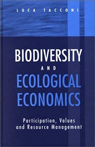 Biodiversity And Ecological Economics
