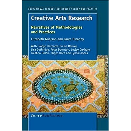Creative Arts Research