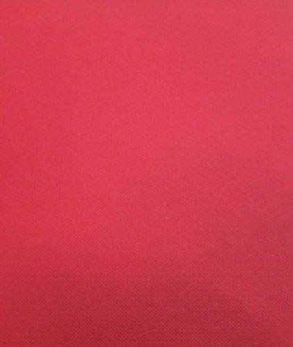 Spatial Statistics And Geostatistics