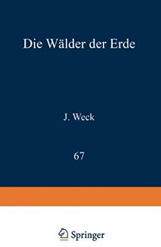 Die Wälder Der Erde