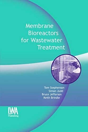 Membrane Bioreactors For Wastewater Treatment