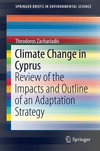 Climate Change In Cyprus