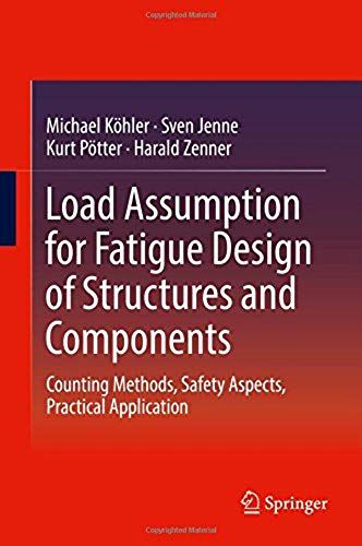 Load Assumption For Fatigue Design Of Structures And Components