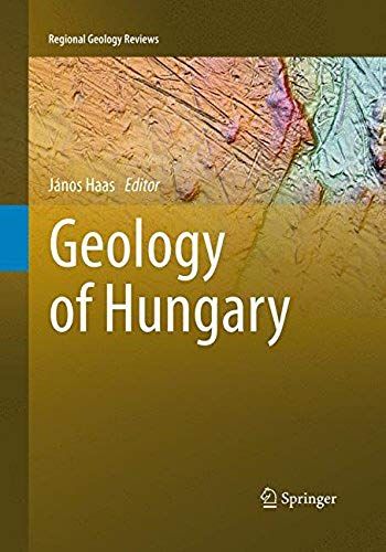 Geology Of Hungary