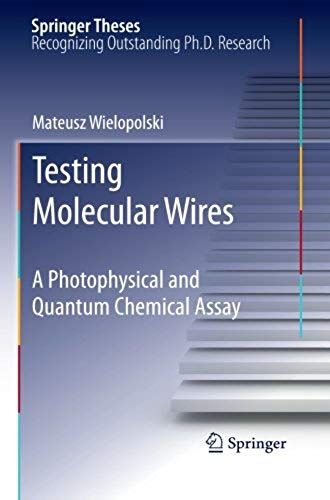 Testing Molecular Wires
