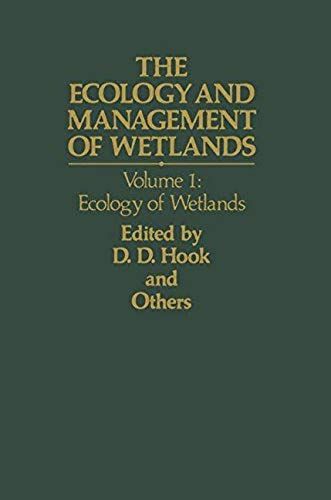 The Ecology And Management Of Wetlands