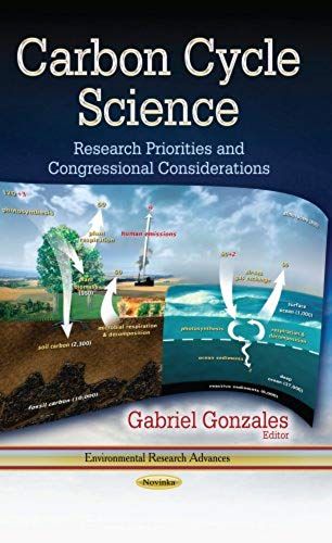 Carbon Cycle Science