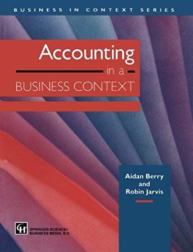 Accounting In A Business Context