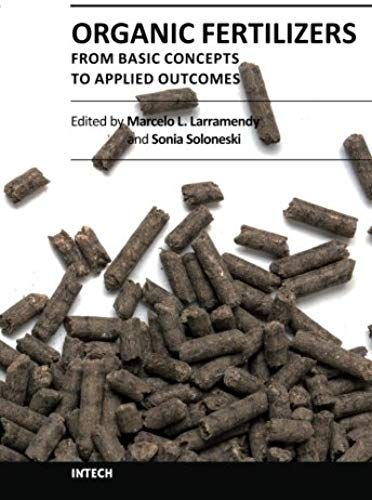 Organic Fertilizers