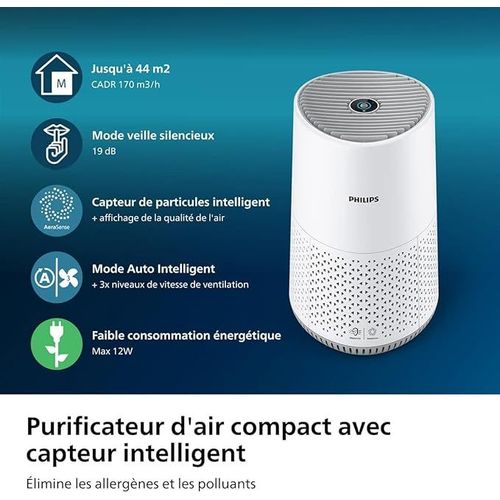 Philips Purificateur d'Air Séries 600