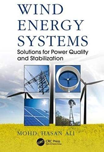 Wind Energy Systems