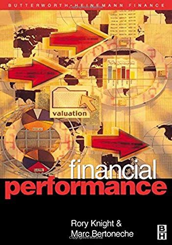Financial Performance