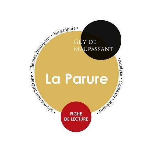 La Parure - Fiche De Lecture